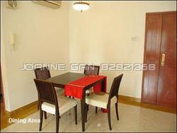 Emerald Garden (D1), Condominium #84044492